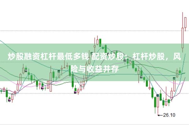 炒股融资杠杆最低多钱 配资炒股：杠杆炒股，风险与收益并存
