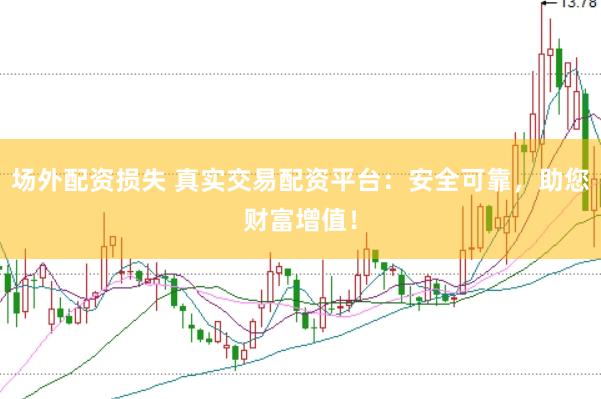 场外配资损失 真实交易配资平台：安全可靠，助您财富增值！