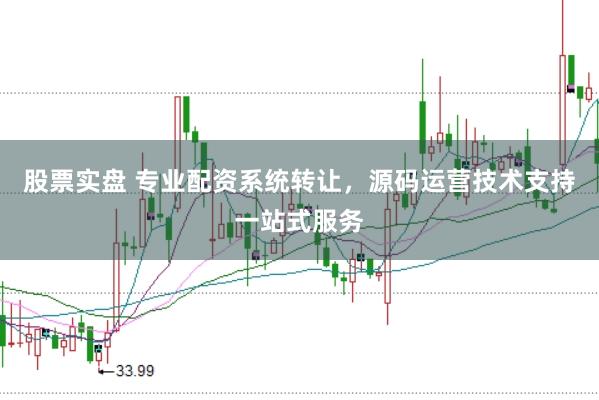 股票实盘 专业配资系统转让，源码运营技术支持一站式服务