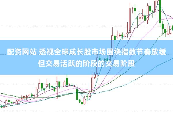 配资网站 透视全球成长股市场围绕指数节奏放缓但交易活跃的阶段的交易阶段