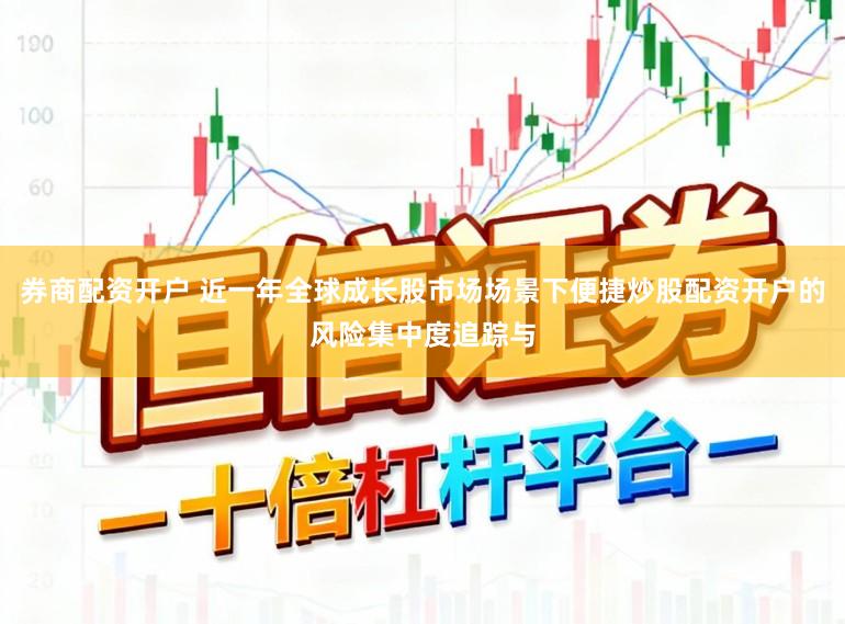 券商配资开户 近一年全球成长股市场场景下便捷炒股配资开户的风险集中度追踪与